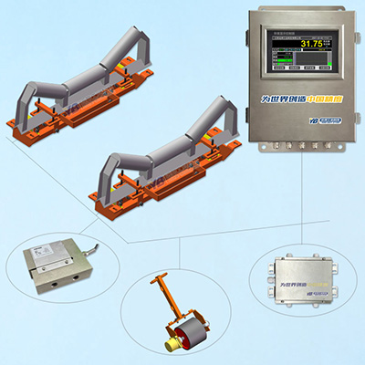 YB-NJ/2 Belt Scale