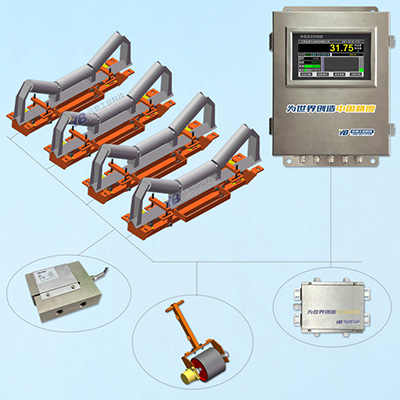 YB-NJ/4 Belt Scale