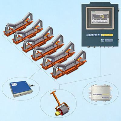 YB-NJ/6 High Accuracy Belt Scale